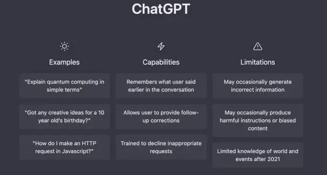 ChatGPT可以发图片吗？（分享ChatGPT发图片方法）